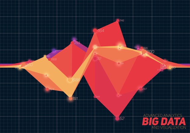 Vector abstract colorful financial big data graph visualization.