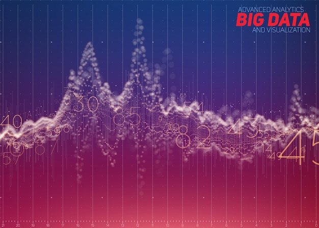 Vettore gratuito visualizzazione del grafico di big data finanziario colorato astratto di vettore