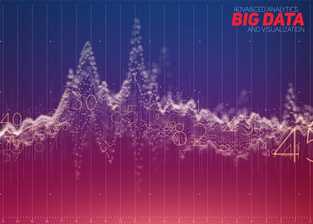 Free vector vector abstract colorful financial big data graph visualization