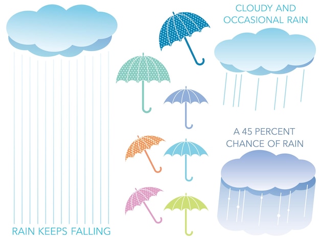 Free vector vector illustration set regarding rainy weather isolated on a white background.