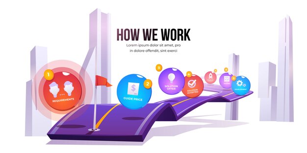 Vector infographic of stages of work process