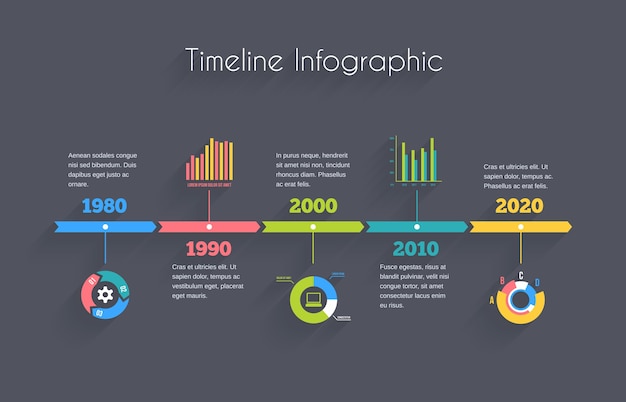 Vector timeline infographic template with charts and text