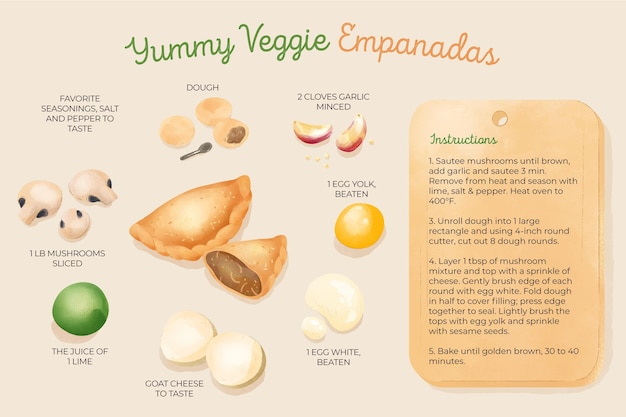 Illustrazione di ricette di empanadas vegetariani