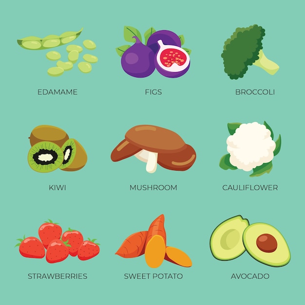Бесплатное векторное изображение Овощи и фрукты с текстом