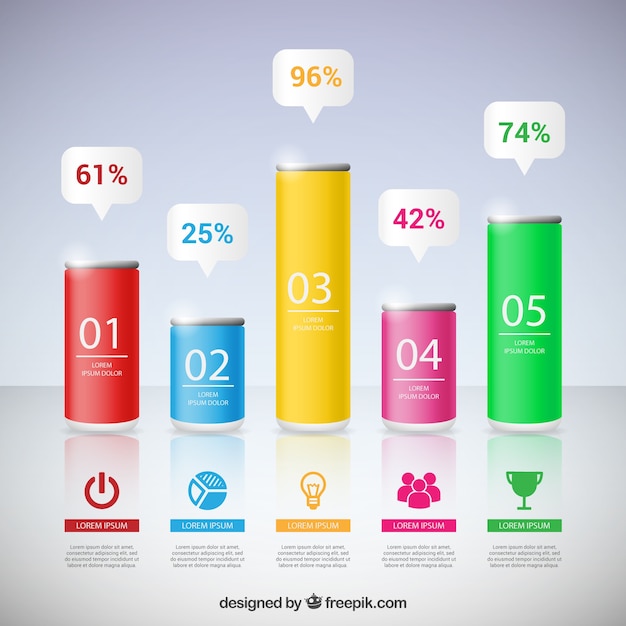 Le barre verticali infografica