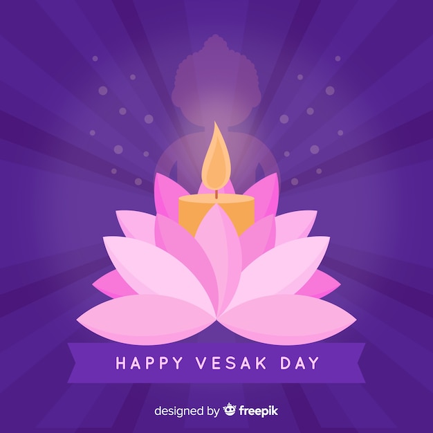 Vesak day