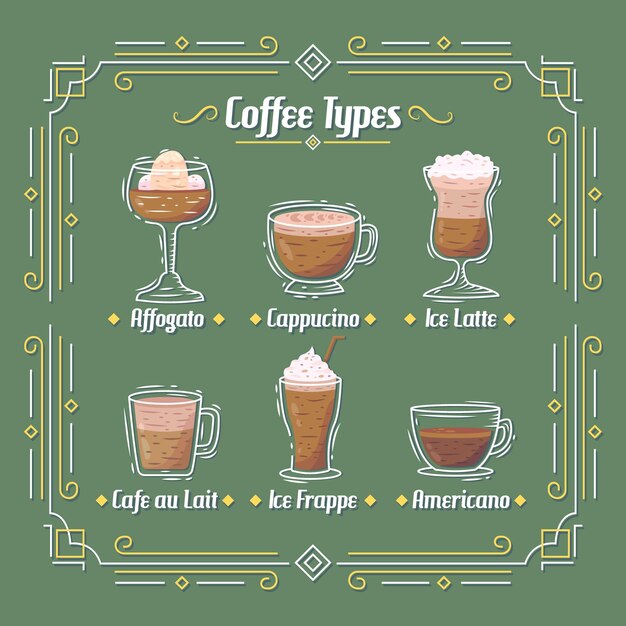 Free vector vintage coffee types