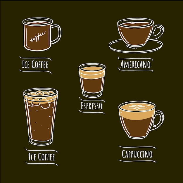 Бесплатное векторное изображение Винтажные сорта кофе
