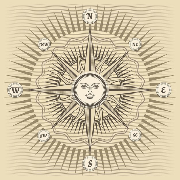 старинная роза компаса с солнцем в центре