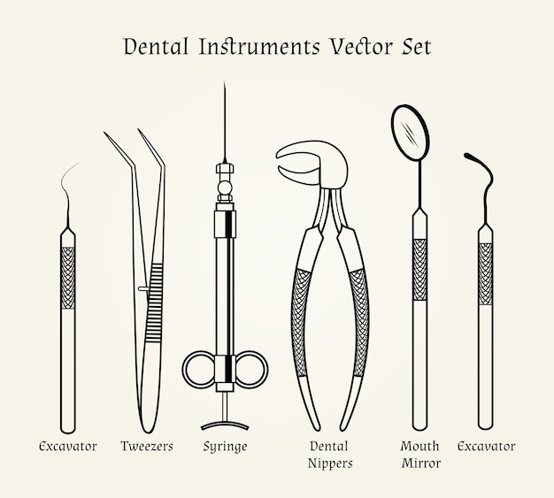 Vintage dentist tools. Medical equipment in retro style.