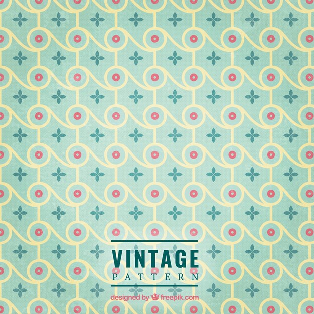 vintage pattern