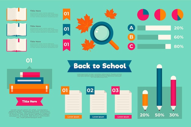 Vettore gratuito modello di infografica scuola vintage