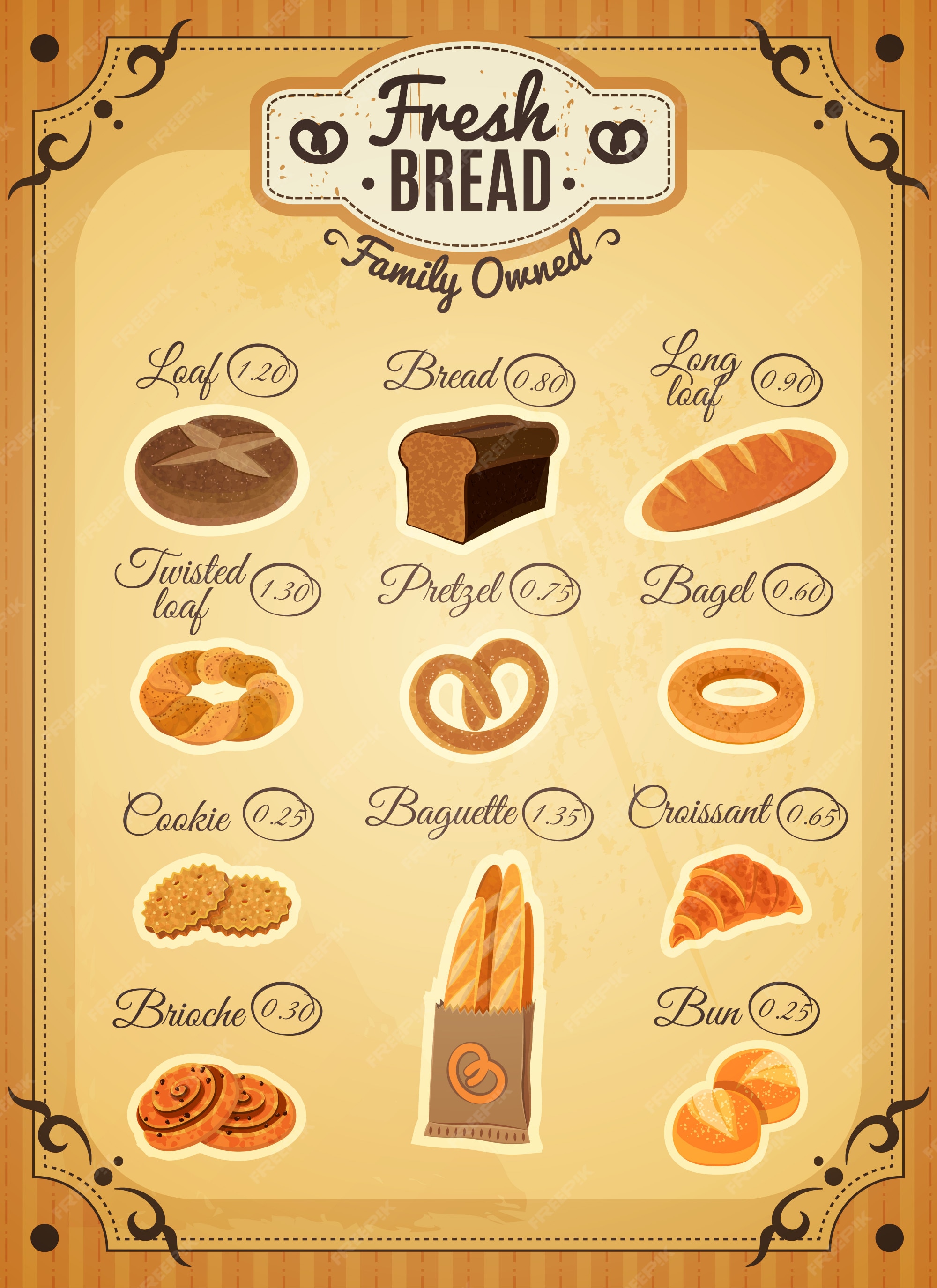 Vintage Bakery Poster