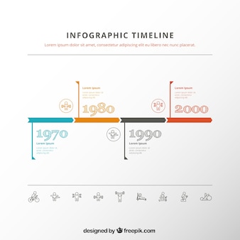 Vintage timeline infographic