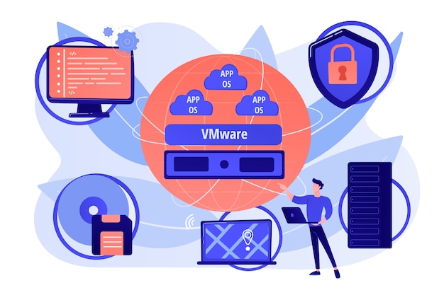 Macchine virtuali. sistema operativo e archiviazione dei dati