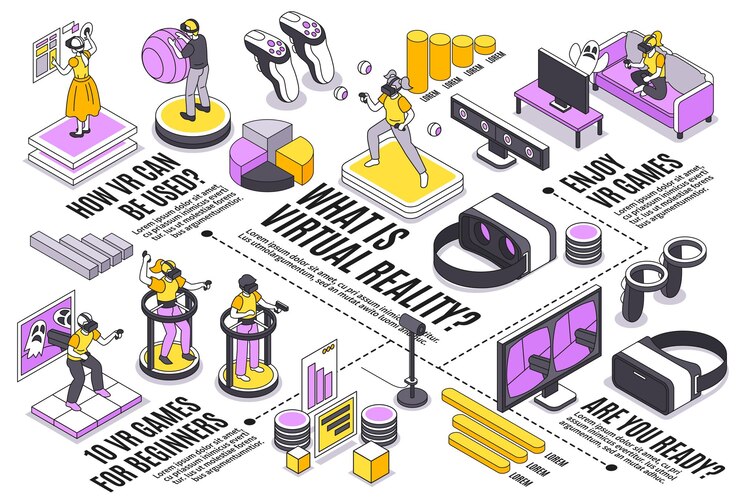 Free Vector virtual reality flowchart isometric illustration
