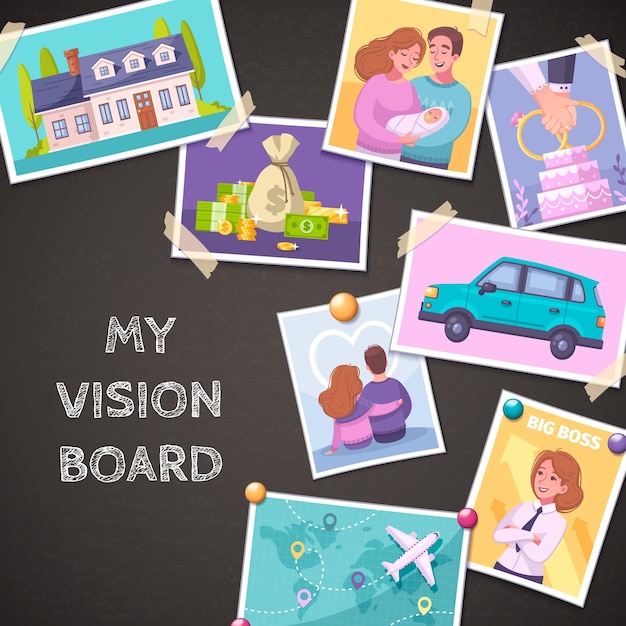 Бесплатное векторное изображение Мультяшная композиция vision board с символами автомобиля и дома