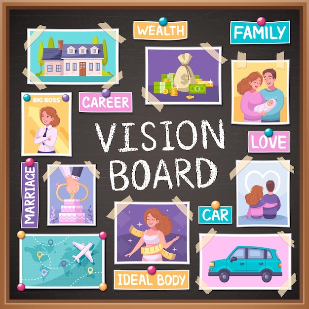 Free vector vision board cartoon planner with marriage and family symbols