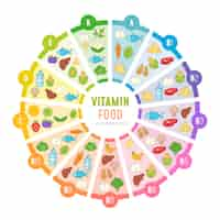 Vettore gratuito concetto di infografica cibo vitamina