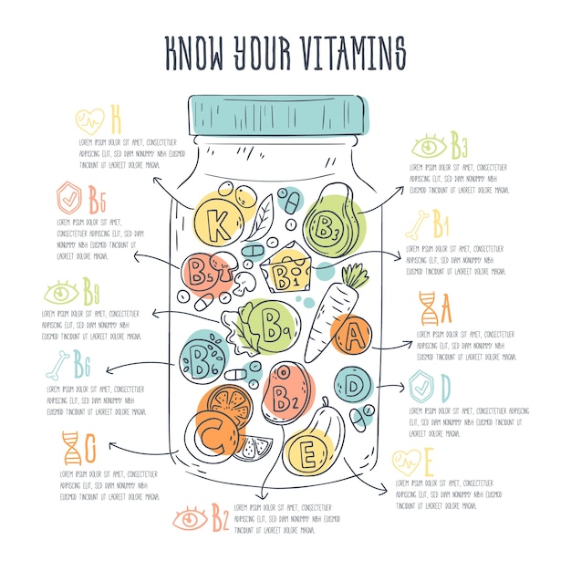 무료 벡터 비타민 음식 infographic 디자인