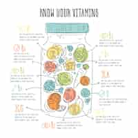 Free vector vitamin food infographic design