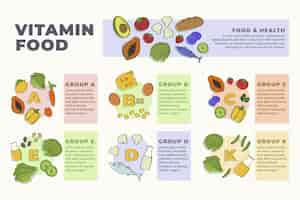 Бесплатное векторное изображение Витамин пищевой инфографики
