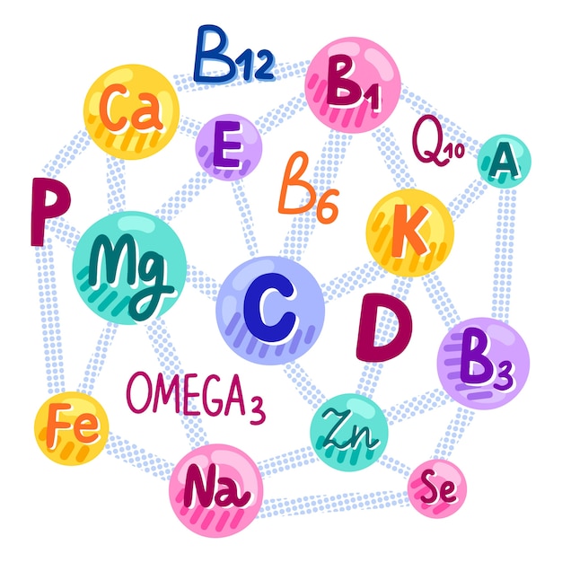 Vitamin and mineral complex