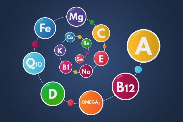 Vitamins and minerals complex