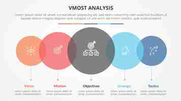 Free vector vmost analysis template infographic concept for slide presentation with big circle transparent venn horizontal with 5 point list with flat style vector