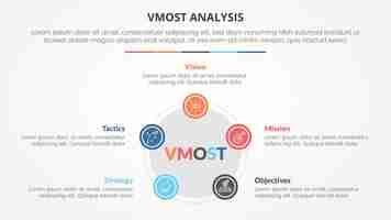 Free vector vmost analysis template infographic concept for slide presentation with pentagon or pentagonal shape with circle on edge with 5 point list with flat style vector