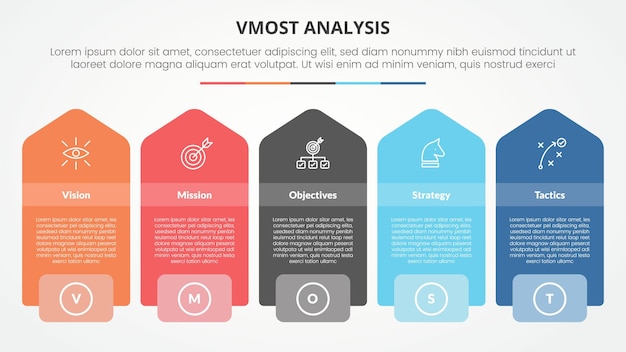 vmost analysis template infographic concept for slide presentation with rectangle box with vertical arrow shape with 5 point list with flat style vector