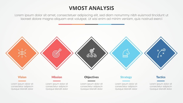 Modello di analisi vmost concetto infografico per la presentazione di diapositive con forma di diamante quadrato ruotato su linea orizzontale con lista a 5 punti con vettore di stile piatto