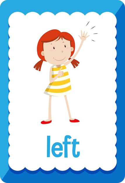 Словарная карточка со словом Left