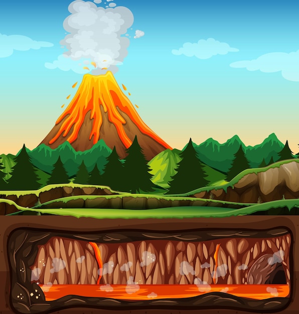 Free vector volcanic eruption outdoor scene background