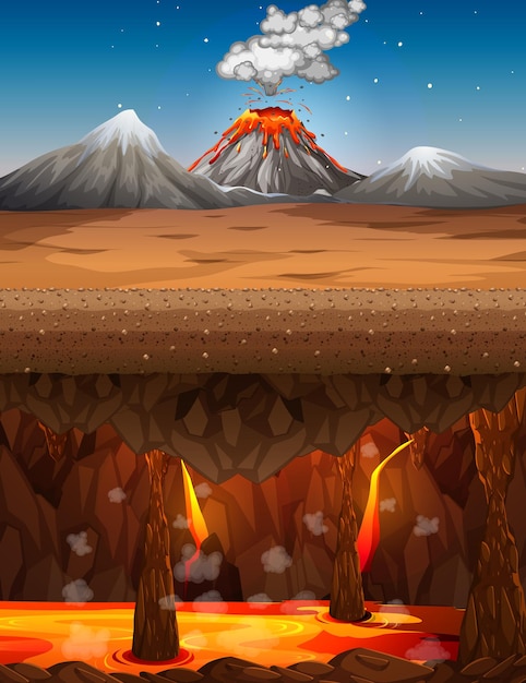 Volcano eruption in nature scene at daytime and infernal cave with lava scene