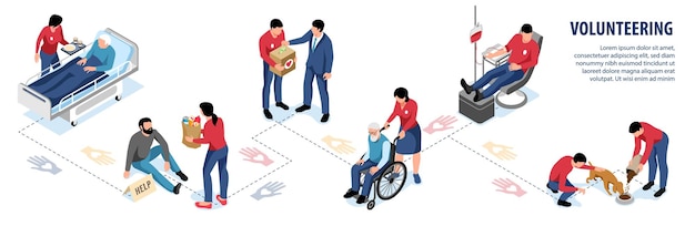 Волонтерская инфографика с мужчинами и женщинами, помогающими животным-инвалидам бездомным больным пожилым людям, жертвующим деньги и кровь изометрической 3d векторной иллюстрацией
