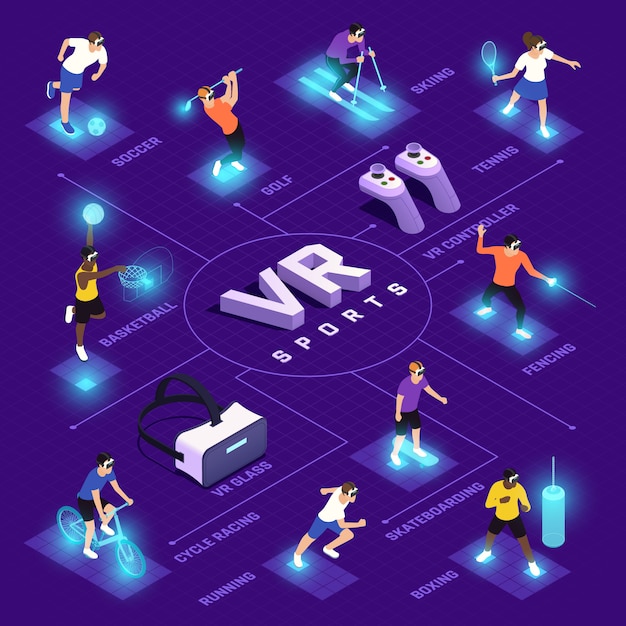 Vr sports isometric flowchart with human characters in virtual reality glasses during training blue