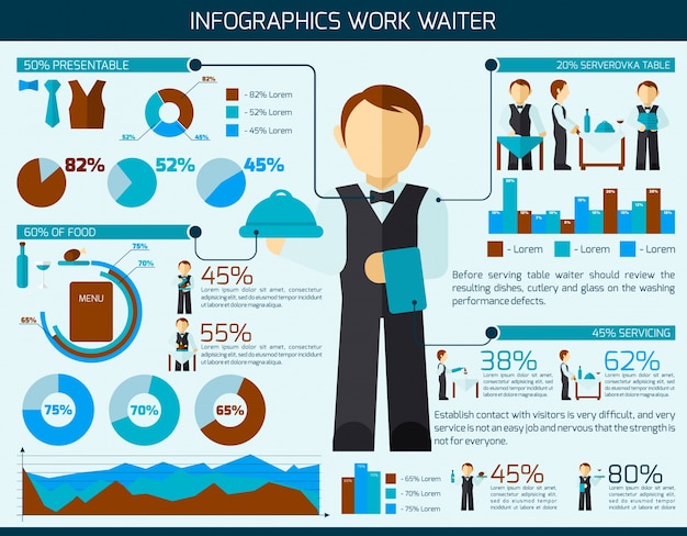 Waiter man infographic