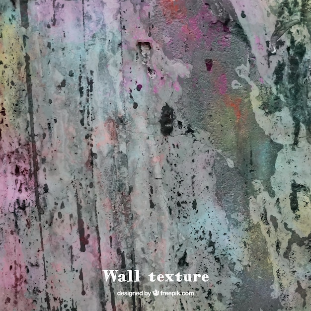 Wall texture with paint stains