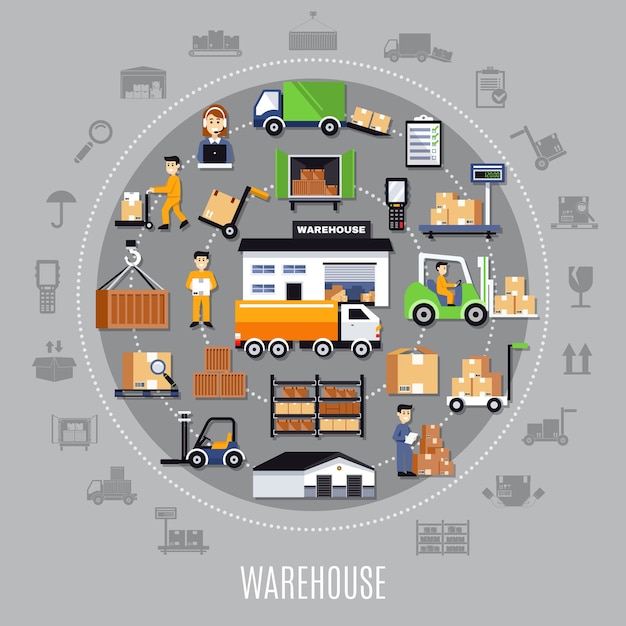 Warehouse round composition with storage building, staff, shelves with goods, transportation, inventory process