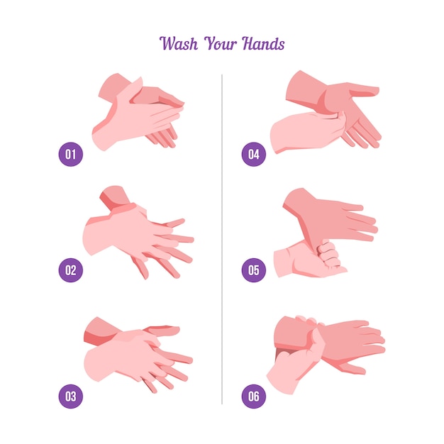 Free vector wash your hands concept