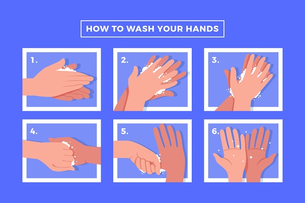 Vettore gratuito lavati il concetto delle mani