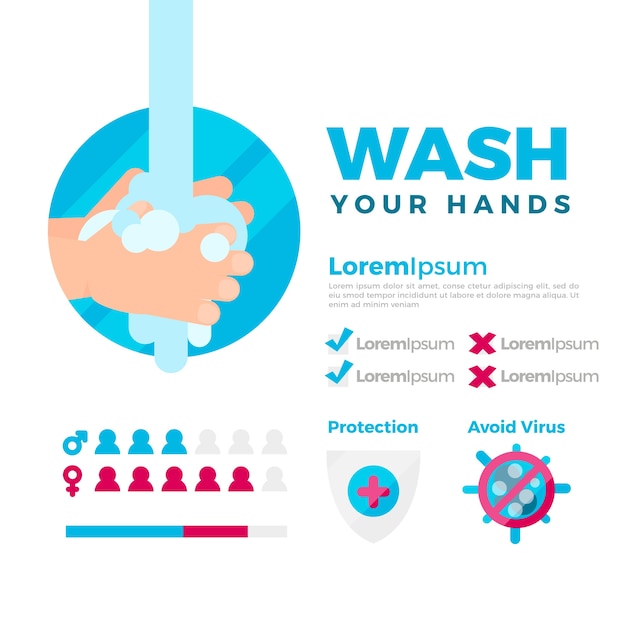 Wash your hands message