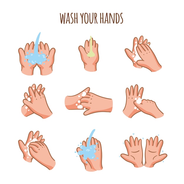 Wash your hands various gestures