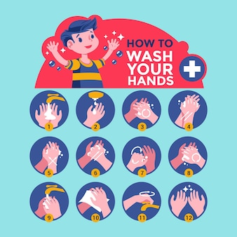 Lavarsi le mani per la cura personale quotidiana