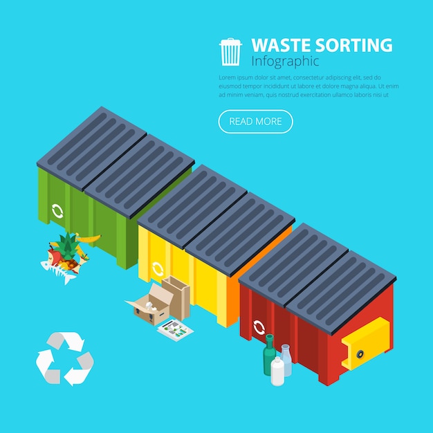 Vettore gratuito waste sorting isometric poster