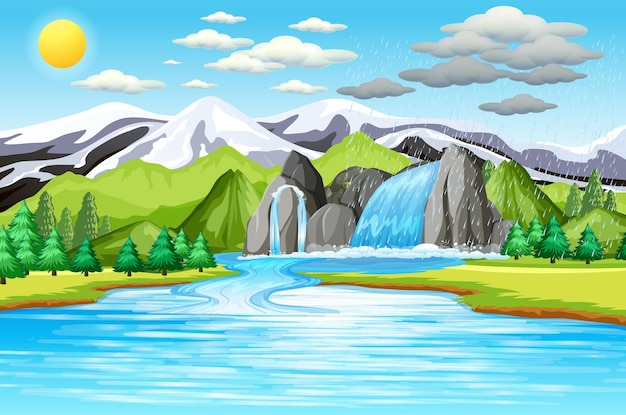 The water cycle on Earth concept