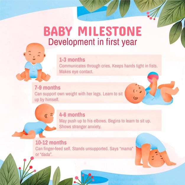 Watercolor baby weight infographic