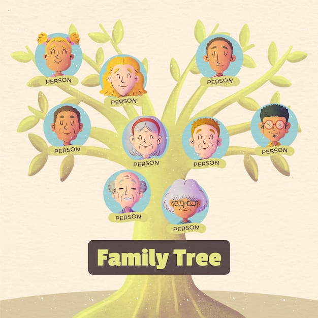 Free vector watercolor family tree