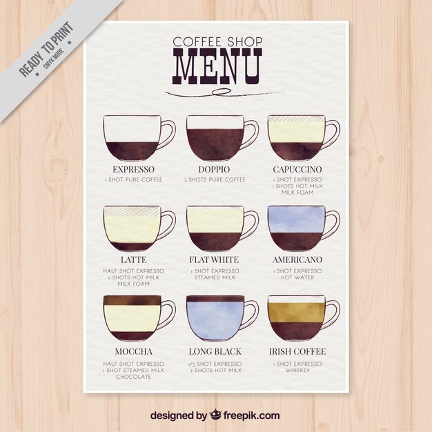 Watercolor menu with different types of coffee